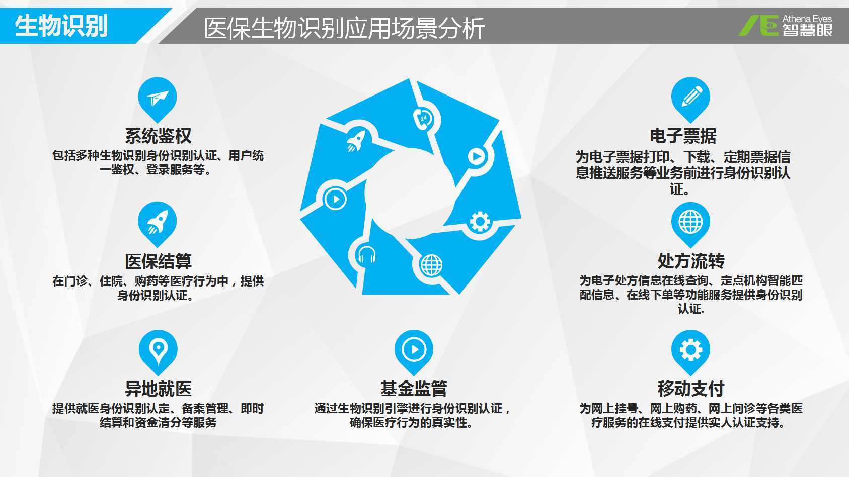 安顺医保套现中介微信(医保套现被骗了怎么办)