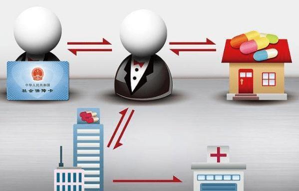 安顺医保余额套现渠道(医保钱如何套现)