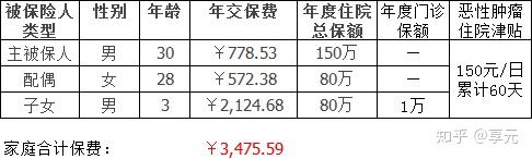 安顺医保小额提取代办600以内(医保提取代办中介)