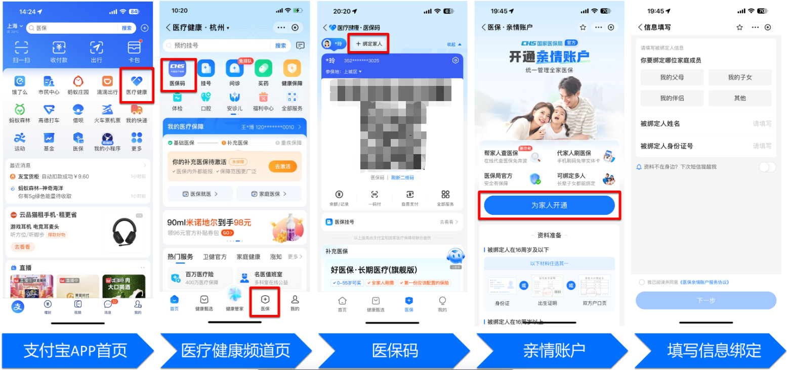 安顺全国医保卡变现平台(021医保卡变现)