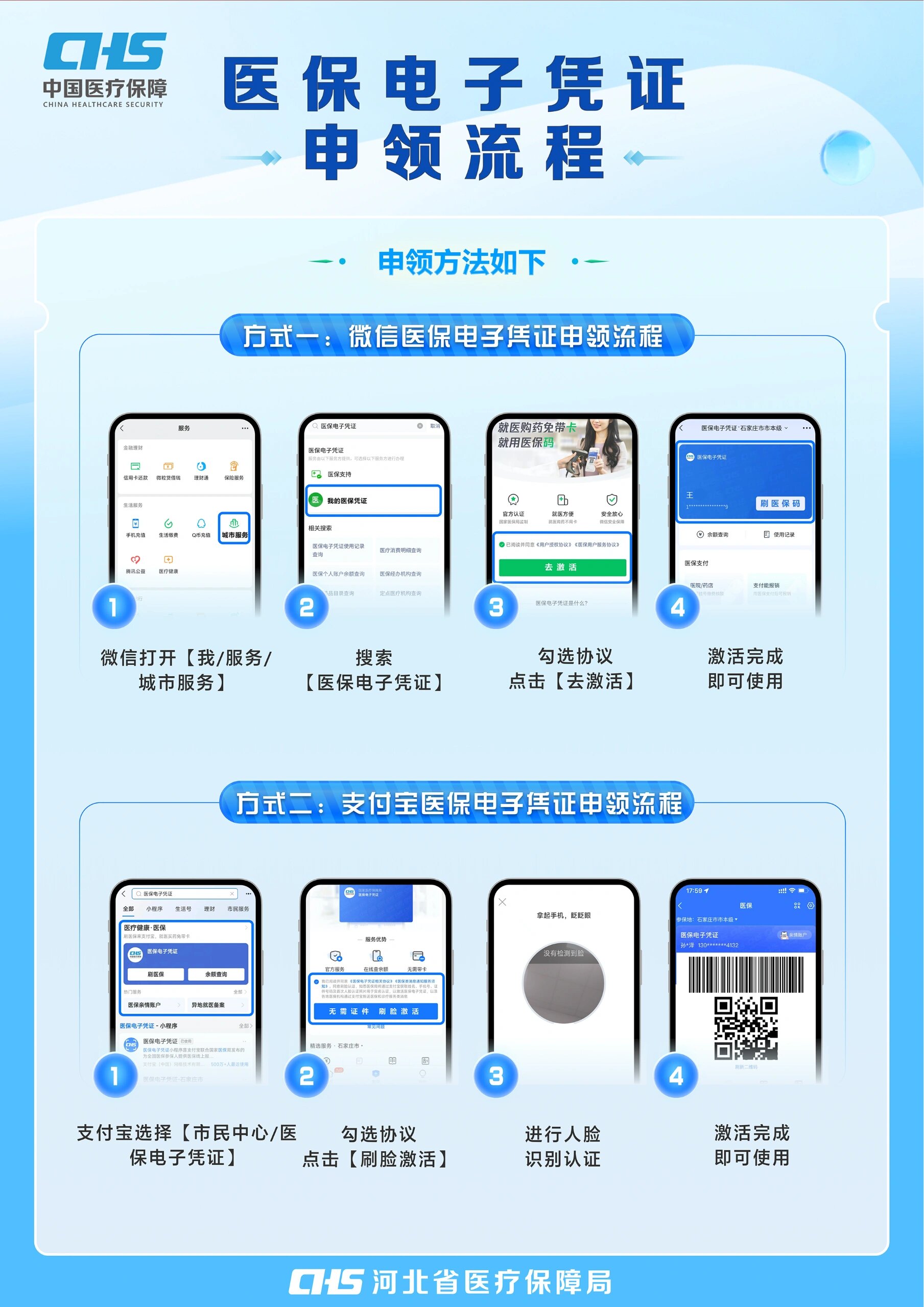 安顺医保卡金额如何提取(医保卡金额提取方法)