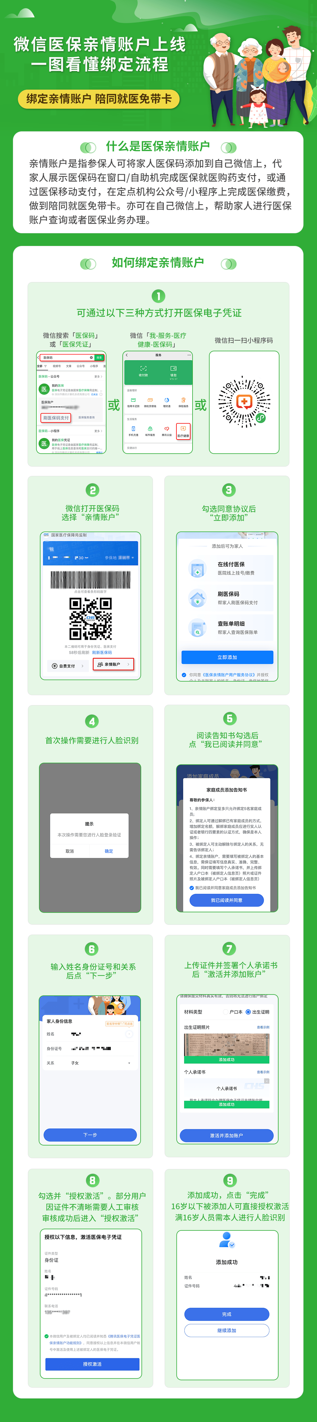 安顺医保24小时提取微信(微信提取医保卡里的钱)