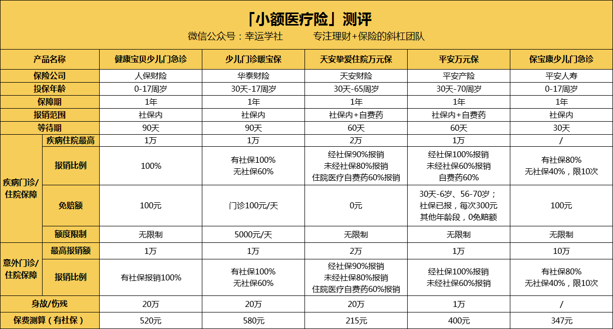 安顺医保小额提取代办600以内(医保提取24小时中介)