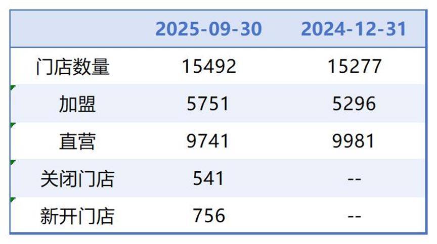 安顺医保套现联系方式小额(医保套现的方式有哪些)