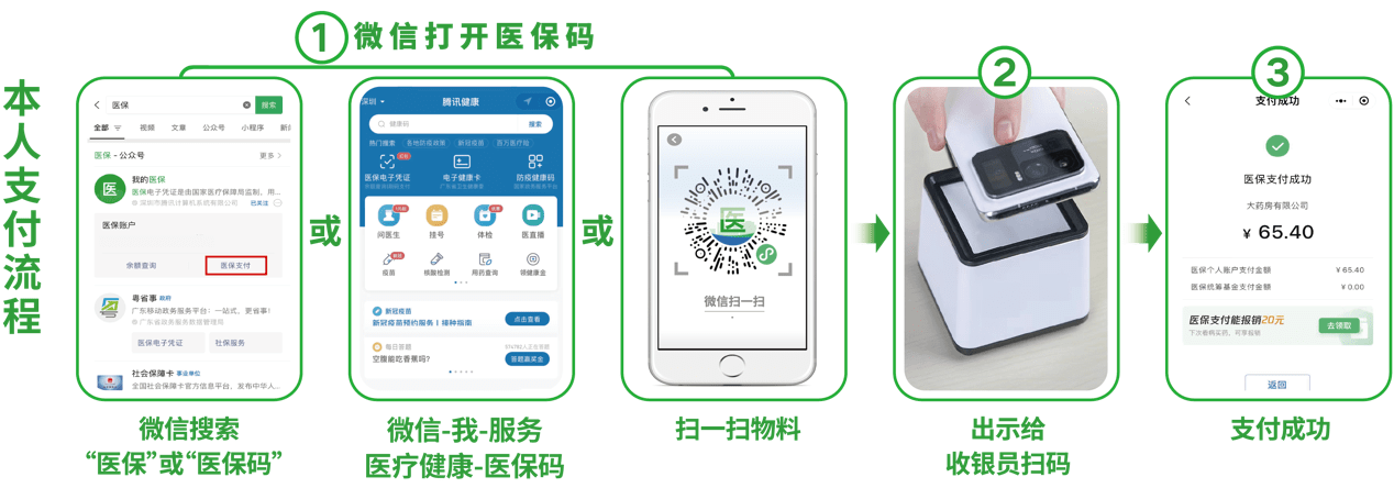 安顺24小时在线套医保卡微信(医保取现24小时微信)