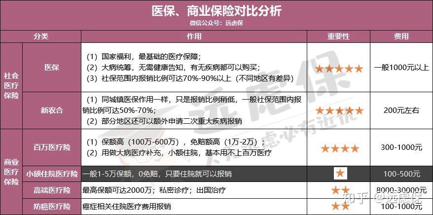 安顺医保小额提取代办600以内(医保提取微信24小时)
