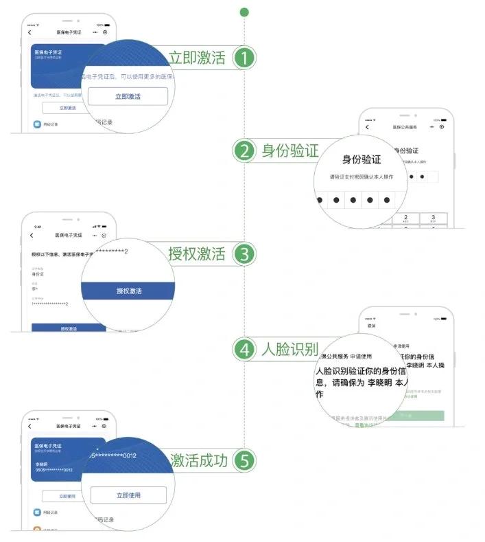 安顺武汉医保卡余额提取(武汉医保卡余额提取多久到账)
