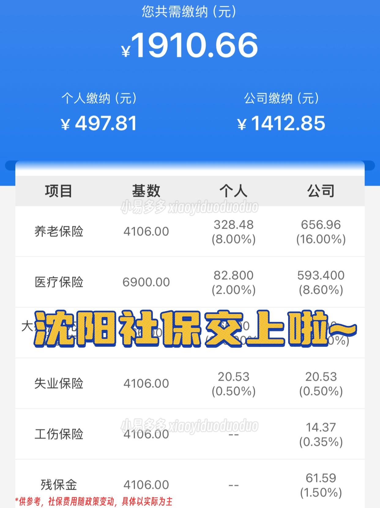 安顺沈阳医保中心咨询电话(沈阳医保局24小时咨询电话)