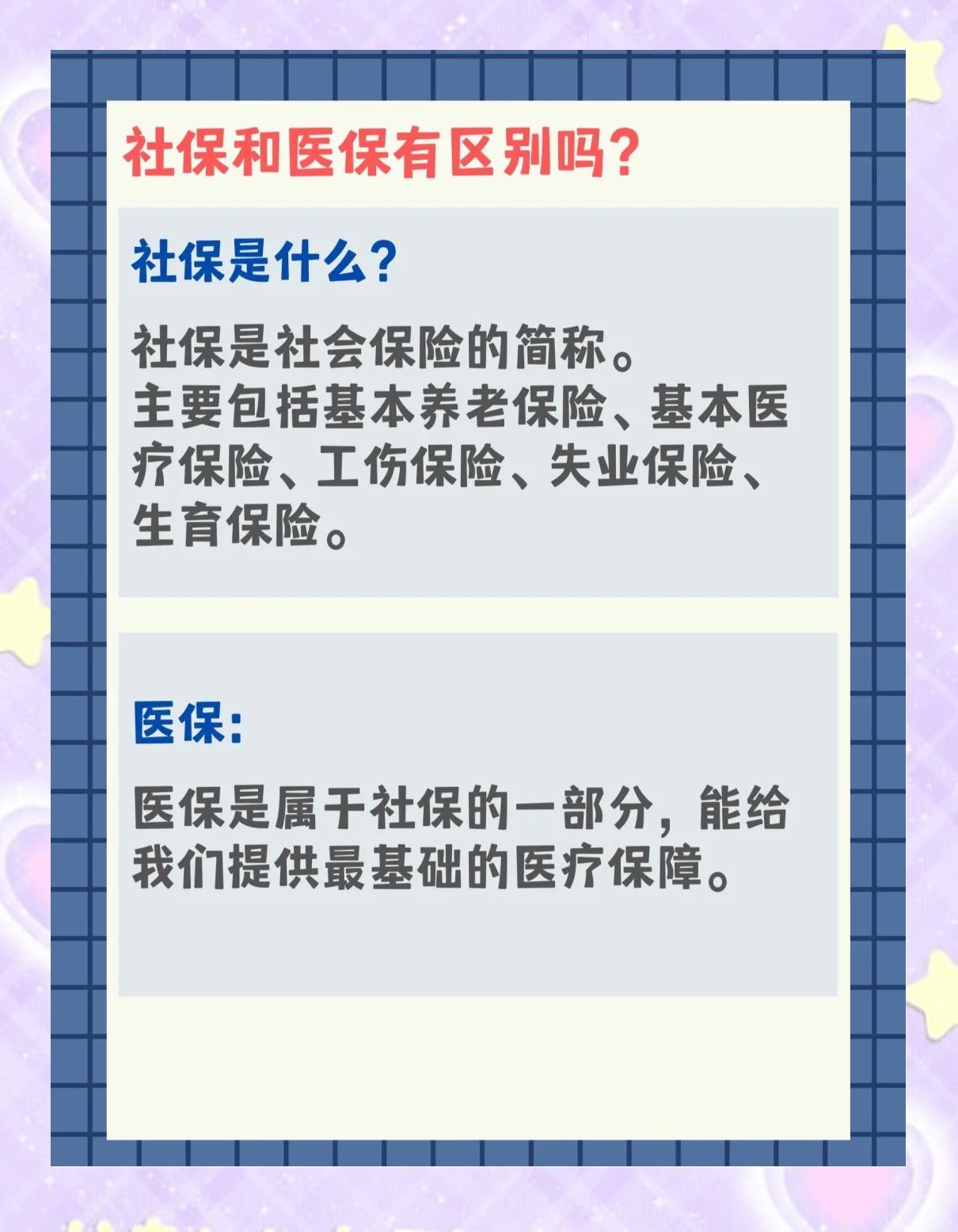 安顺交了社保还要交医保吗(交了社保还要交农村合作医疗吗)