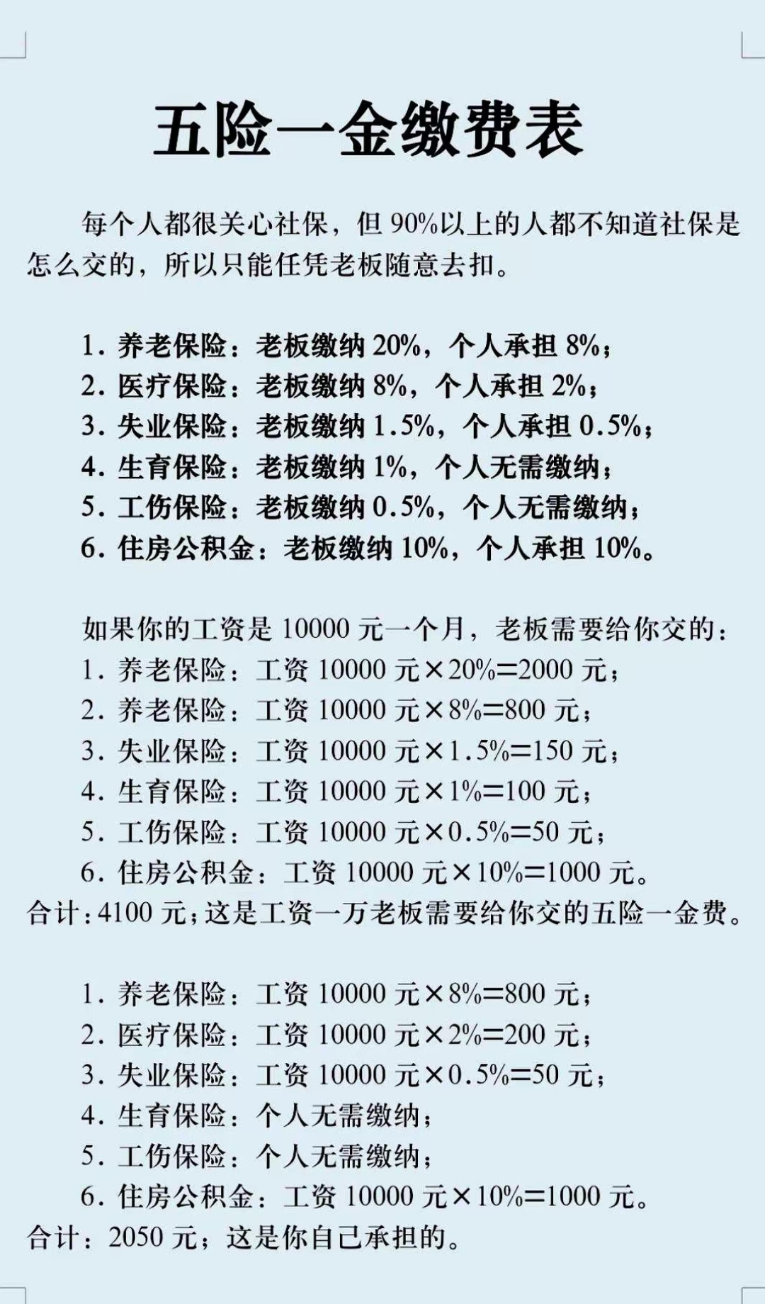 安顺职工医保和居民医保的区别(北京职工医保和居民医保的区别)