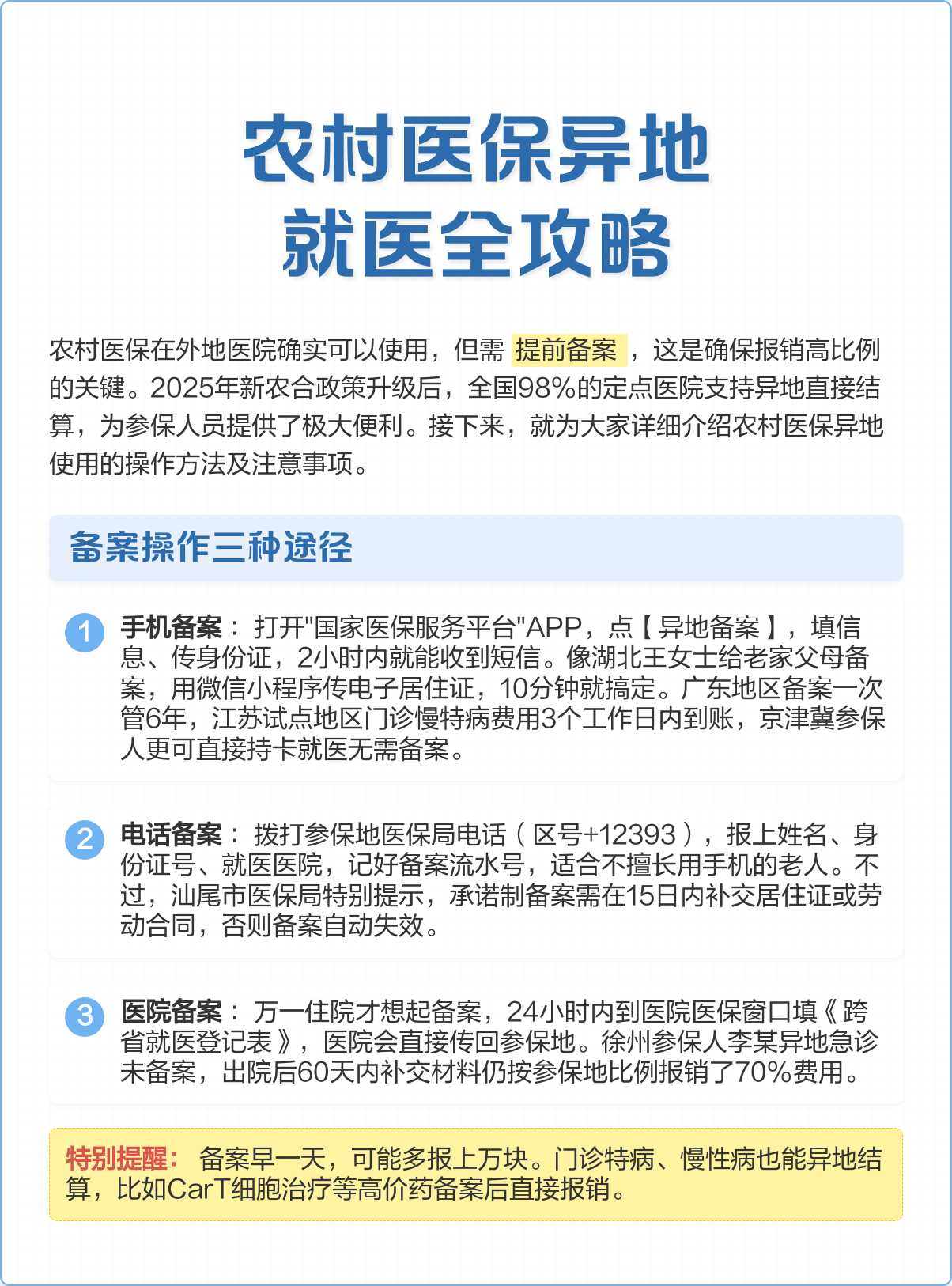 安顺医保怎么买(城乡居民医保怎么买)